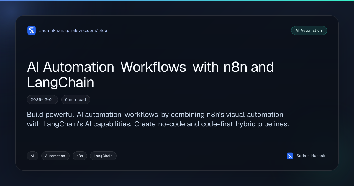 AI Automation Workflows with n8n and LangChain