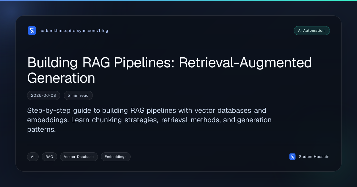 Building RAG Pipelines: Retrieval-Augmented Generation