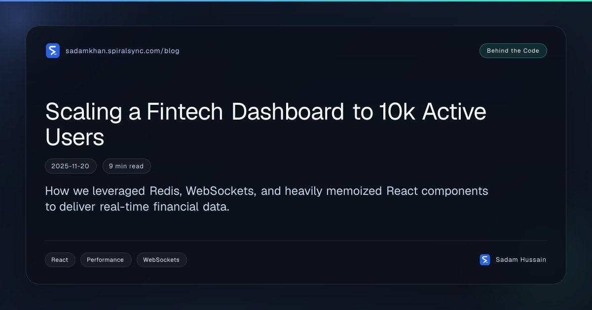 Scaling a Fintech Dashboard to 10k Active Users