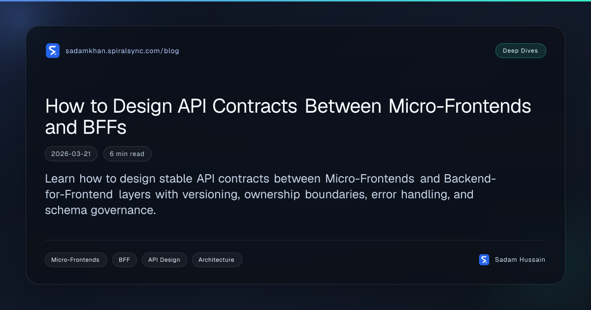 How to Design API Contracts Between Micro-Frontends and BFFs