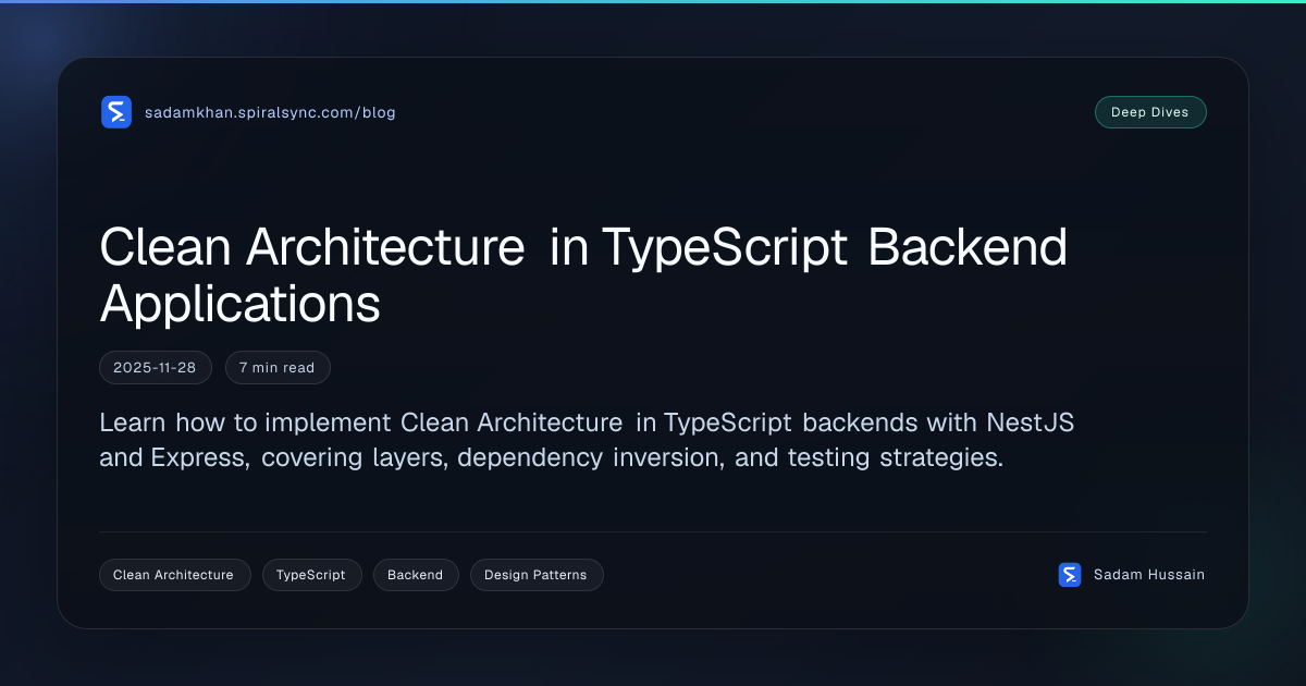 Clean Architecture in TypeScript Backend Applications