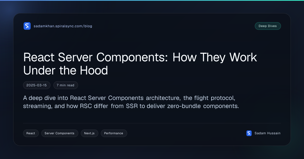 React Server Components: How They Work Under the Hood