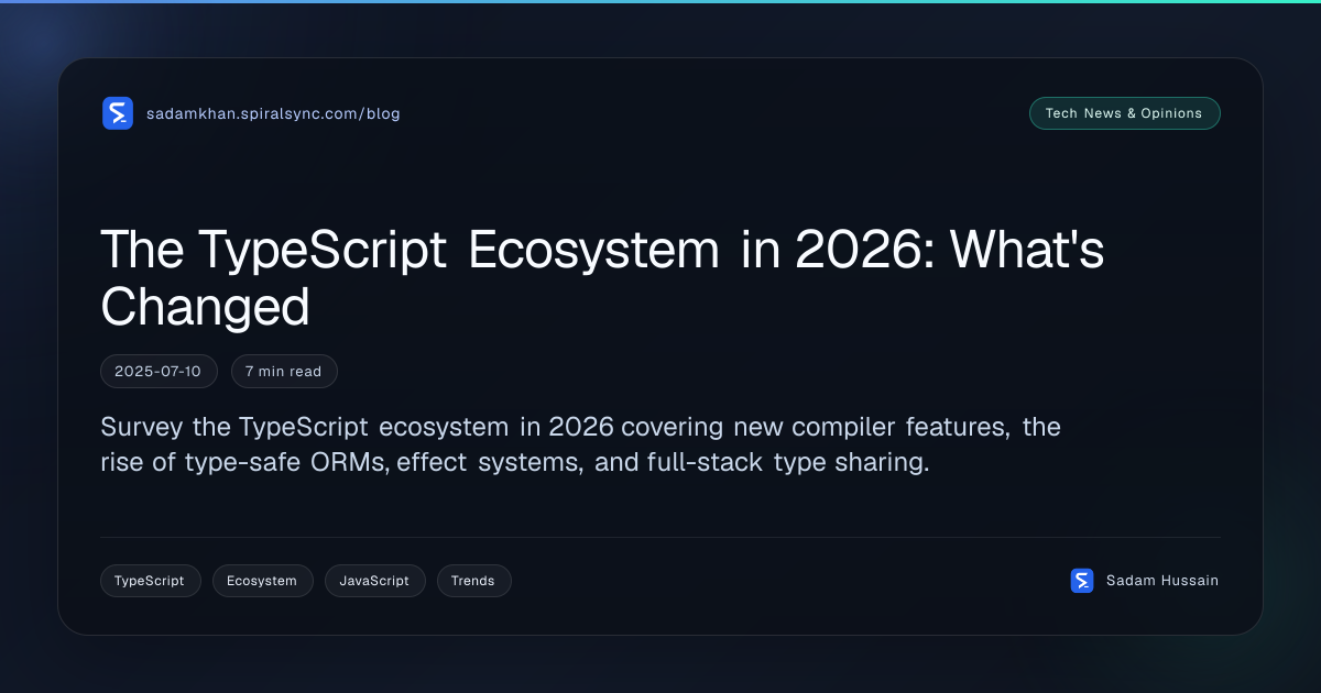 The TypeScript Ecosystem in 2026: What's Changed
