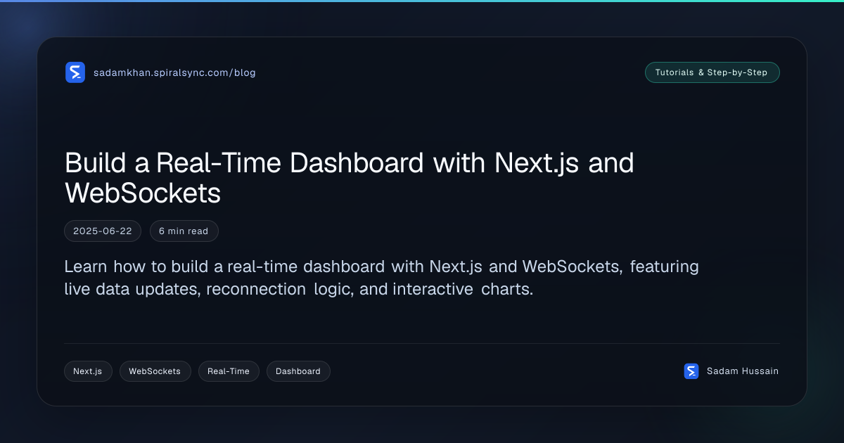 Build a Real-Time Dashboard with Next.js and WebSockets